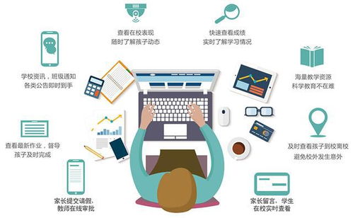 別讓孩子有一個(gè)不敢告訴你的秘密 構(gòu)建開放式家庭溝通橋梁